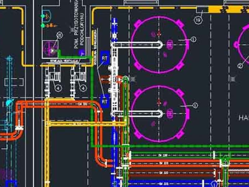 Projects and supervision